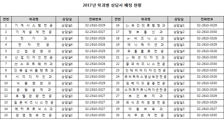 상담실현황/jpg