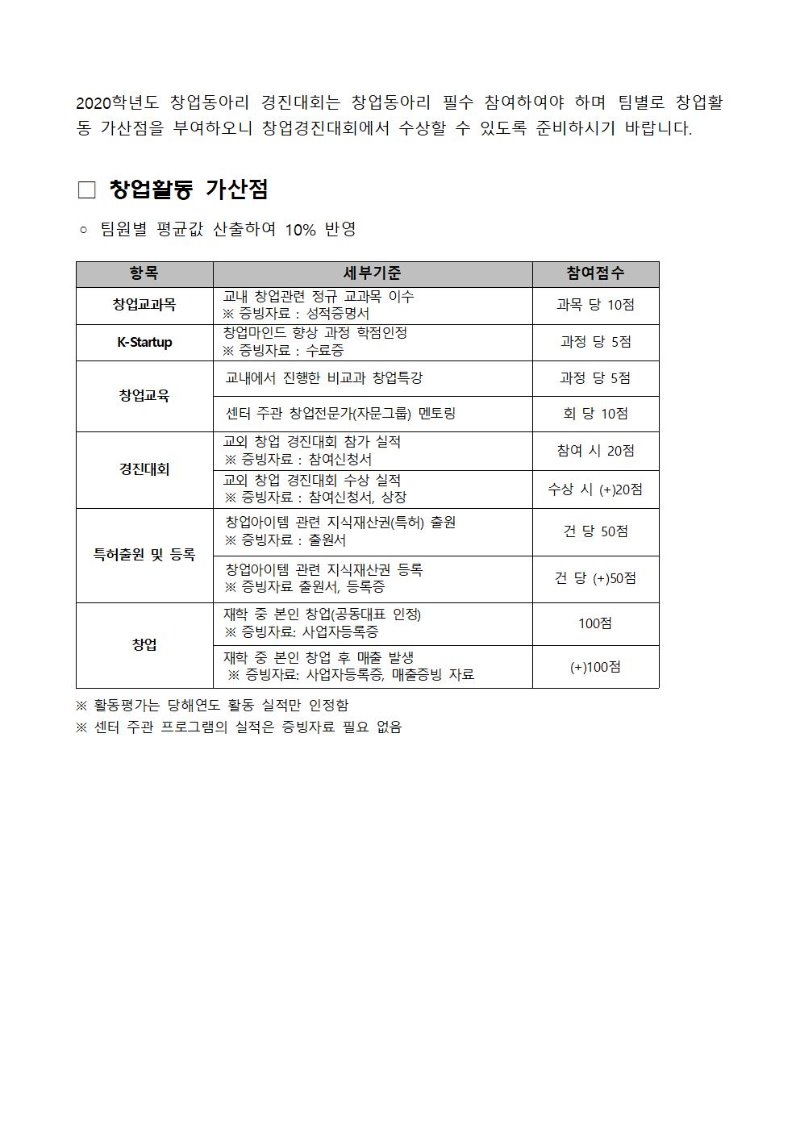 창업활동 가산점 안내001.jpg