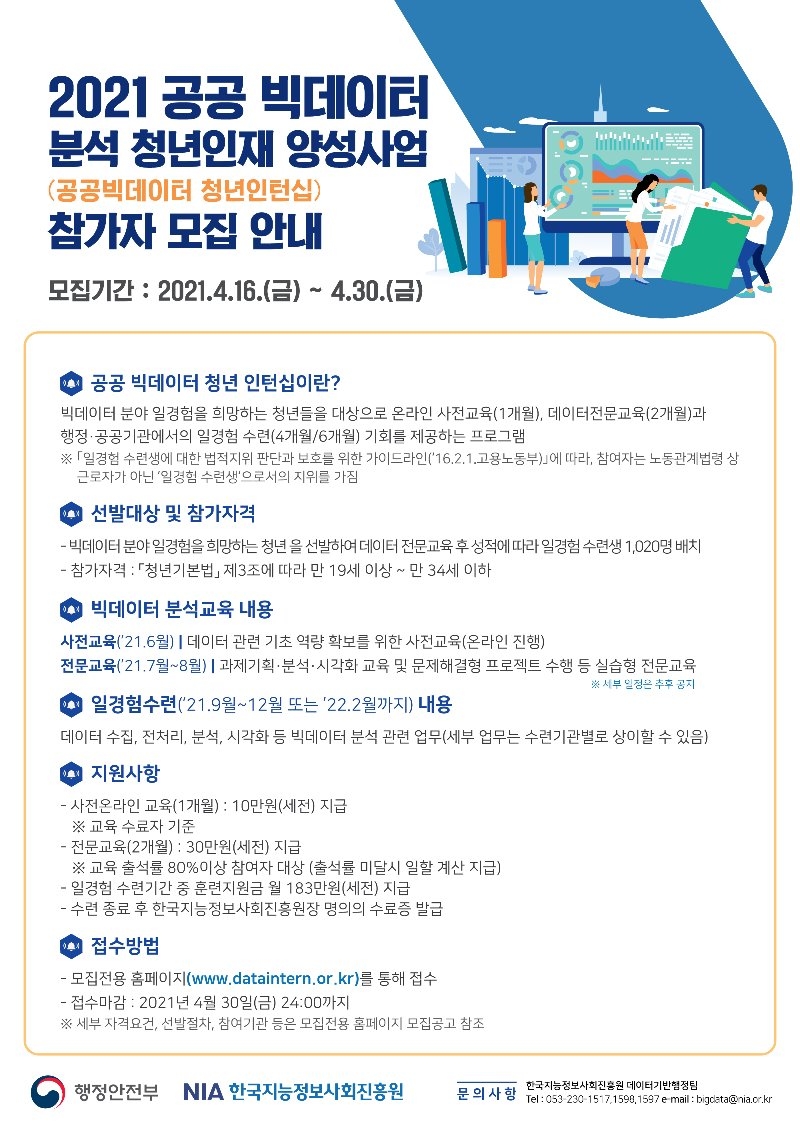 사본 -2021년 공공빅데이터 분석 청년인재 양성사업 모집 포스터.jpg