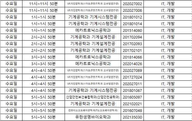집중컨설팅 신청명단 2.png