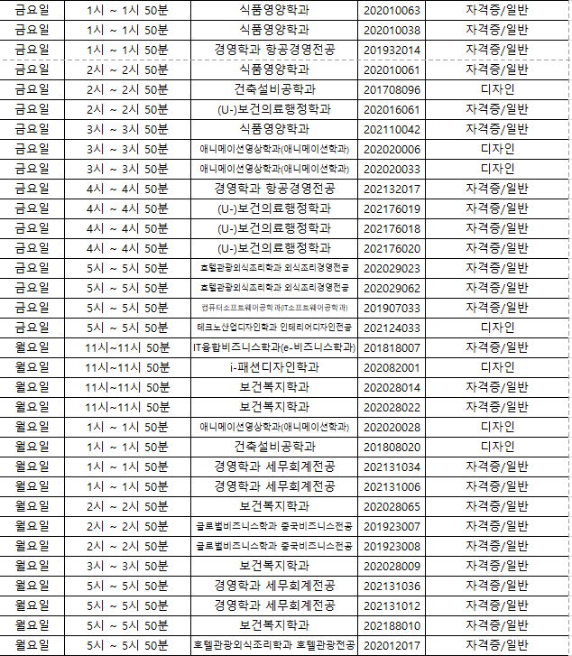 집중컨설팅 신청명단 3.png