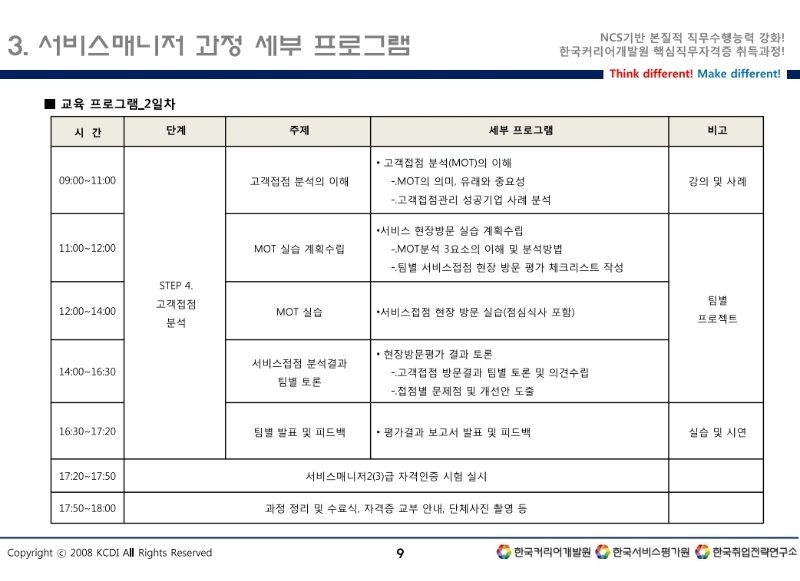 서비스매니저 프로그램 안내(일정).pdf_page_2.jpg