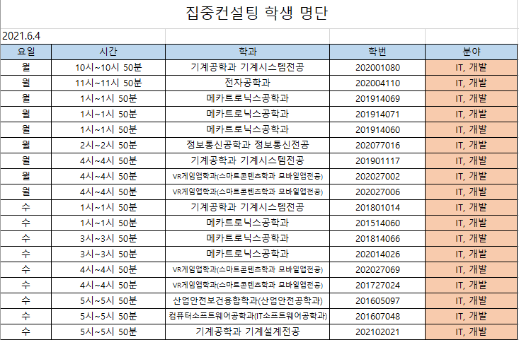 집중컨설팅 시간 배정 명단 1(수정).png