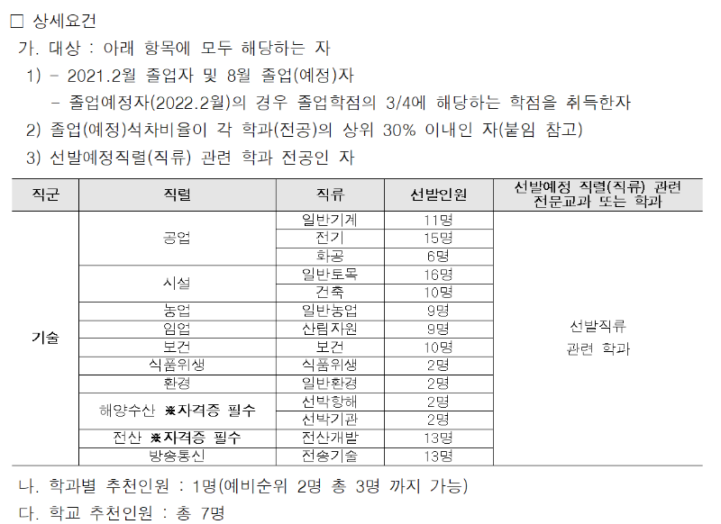 상세요건.png