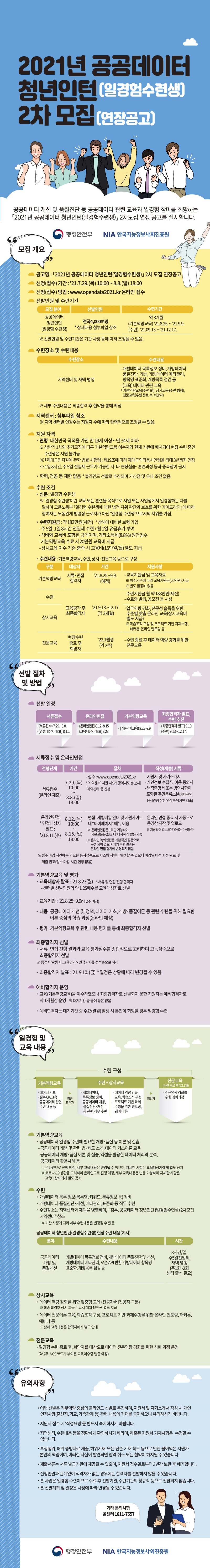 사본 -2021공공데이터인턴십-EDM(8월4일 최종)-01.jpg