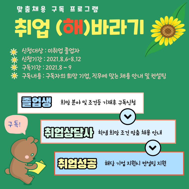 맞춤채용 구독 프로그램(해바라기).jpg