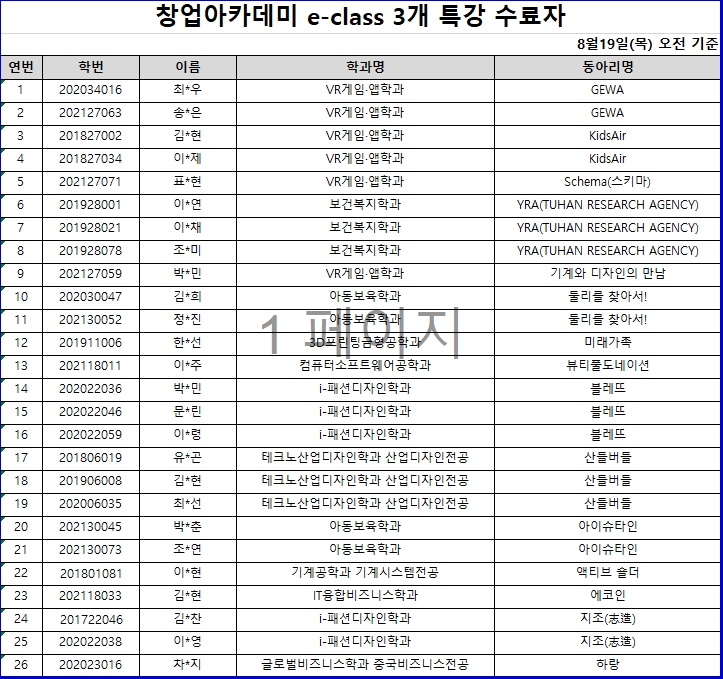 20210819_수강현황.jpg