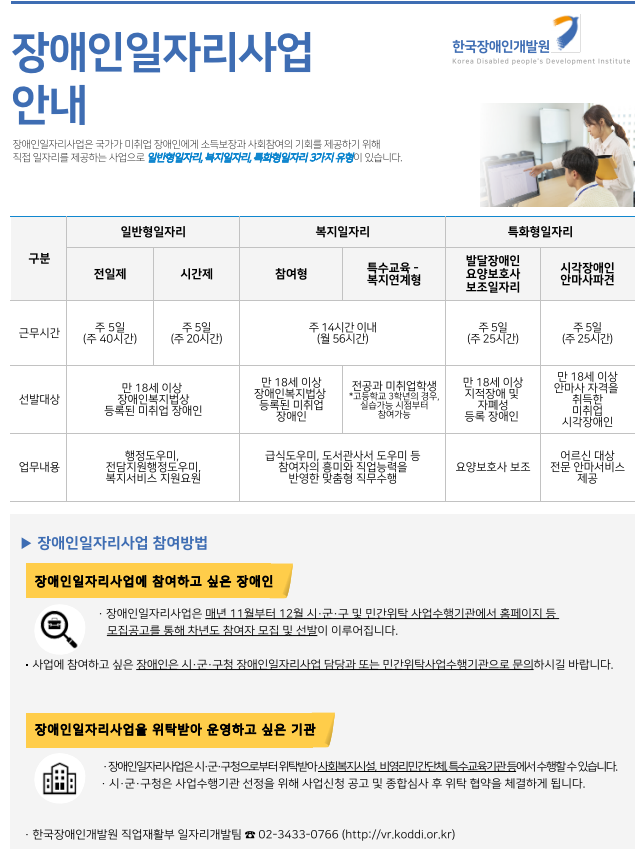 장애인 취업 지원.png