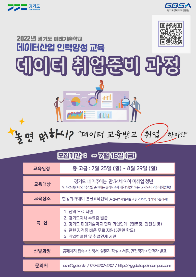 2022년 경기도 데이터 산업 인력양성사업 홍보 포스터.png