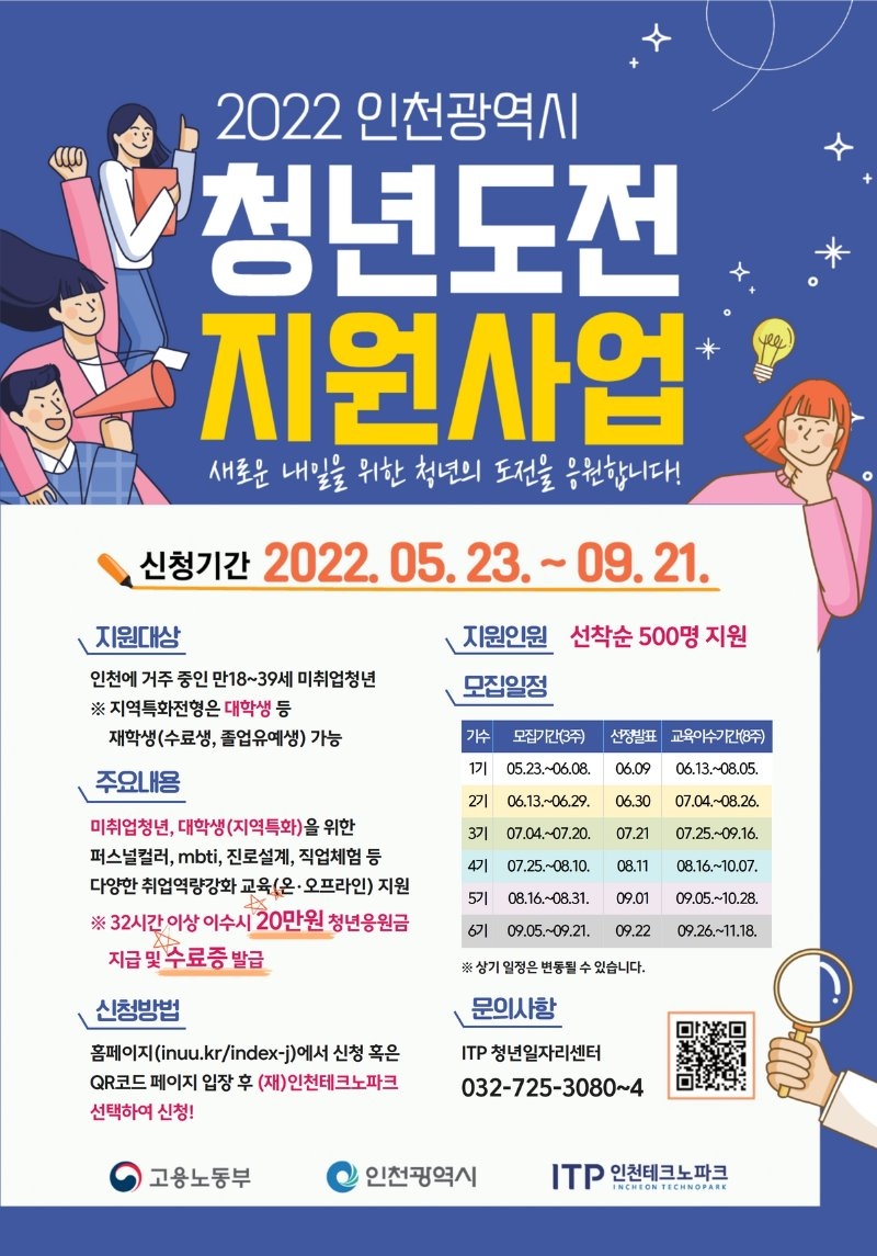 사본 -붙임 2. 「2022 청년도전 지원사업」 포스터.jpg