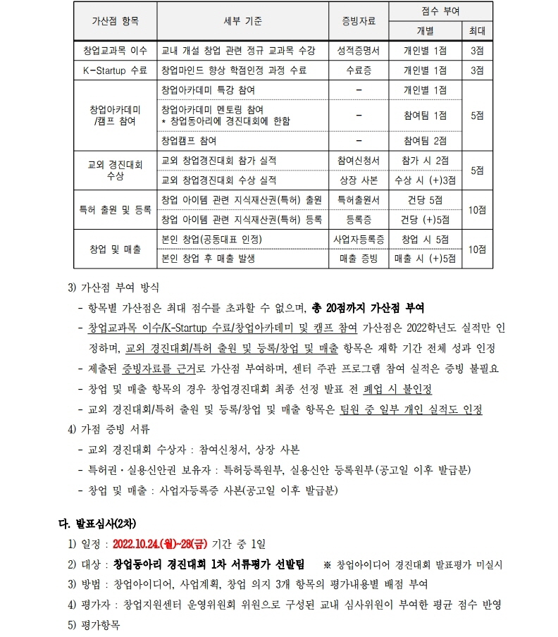 2022년 창업경진대회 모집공고.pdf_page_4.jpg