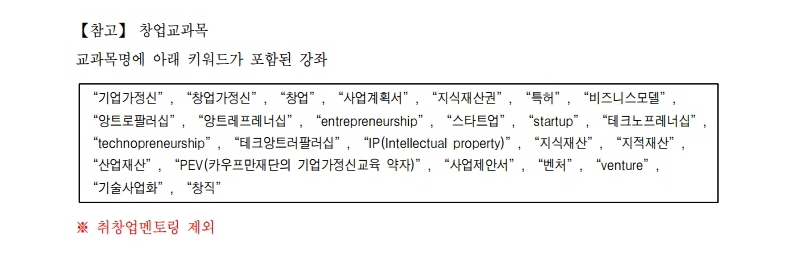 창업교과목 안내.pdf_page_1.jpg