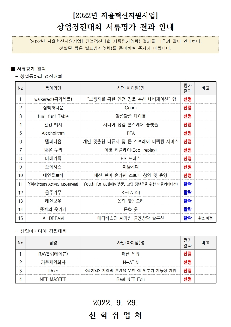 2022년 창업경진대회 서류평가 결과발표(HP공지).pdf_page_1.jpg