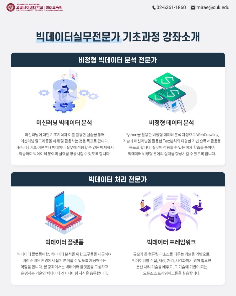 3. (매치업 빅데이터실무전문가) 기초과정 강좌별 소개 2.jpg